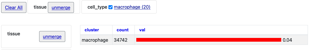 Example2git l of Facets on barCharts