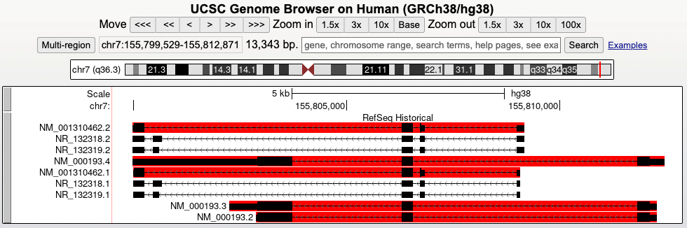 Items in the NCBI RefSeq Historical track that begin with NM are highlighted red.